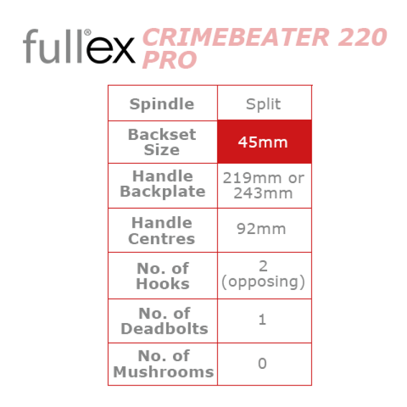 Fullex Crimebeater 220 Pro 1570mm x 20mm Faceplate 2 Hook 1 Bolt Lock