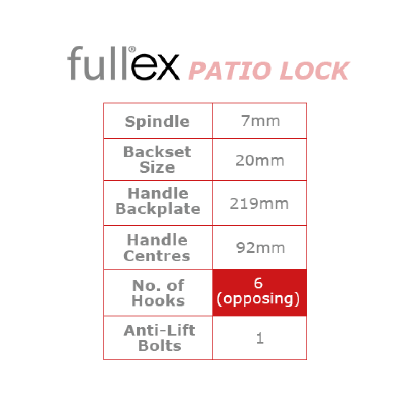 Fullex Patio 1414mm x 16mm Faceplate 6 Hook 1 Bolt Lock