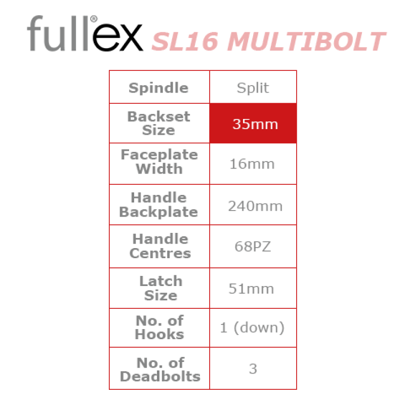 Fullex SL16 Multibolt 1770mm x 16mm Faceplate 1 Hook 3 Bolt Lock