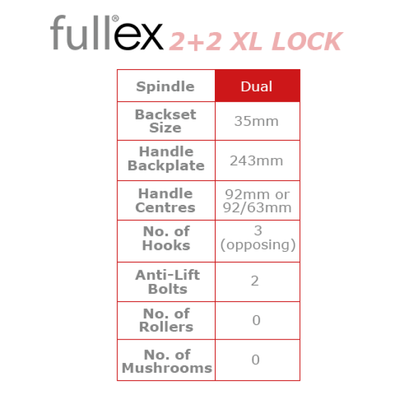 Fullex XL 2+2 Lock