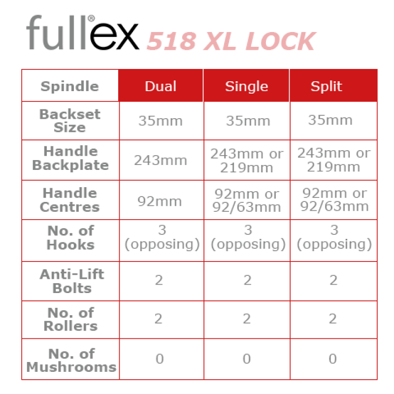 Fullex XL 518mm Centre 3 Hook 2 Bolt 2 Roller 35mm Backset Lock