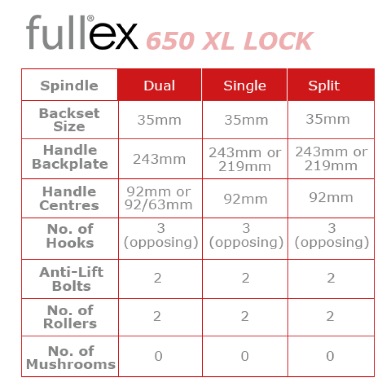 Fullex XL 650mm Centre 3 Hook 2 Bolt 2 Roller 35mm Backset Lock