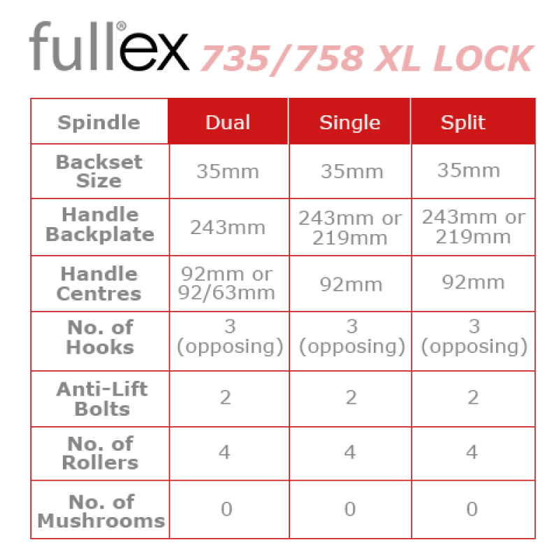 Fullex XL 735/758mm Centre 3 Hook 2 Bolt 4 Roller 35mm Backset Lock