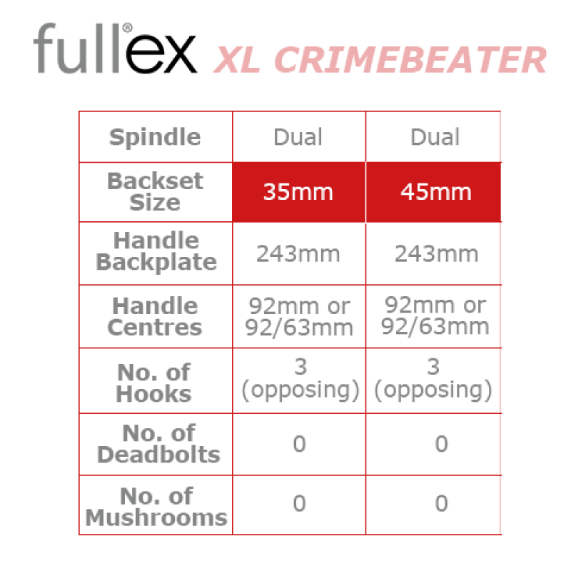 Fullex XL Crimebeater 1720mm x 20mm Faceplate 3 Hook Lock