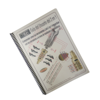 Genuine Lishi Manual - Spanish Version